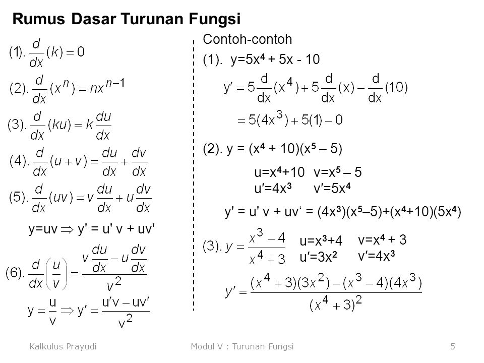 Rumus Dasar Turunan Ruang Soal